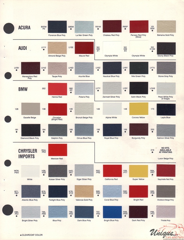 1988 Acura Paint Charts Martin-Senour 1
